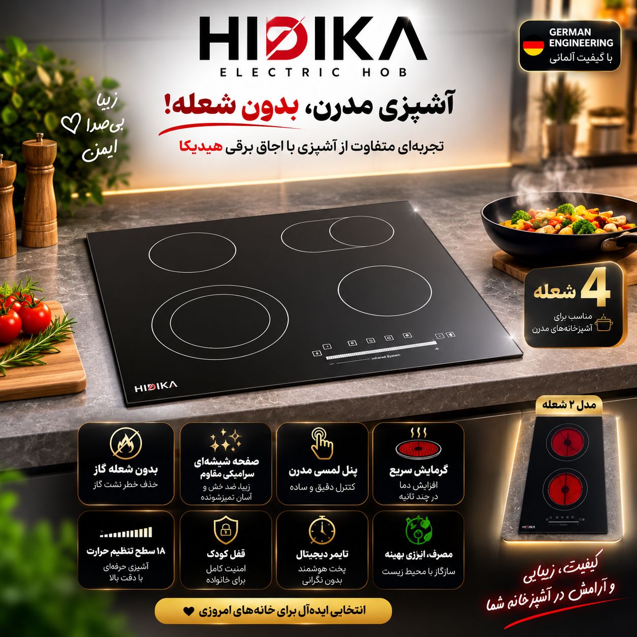 گاز برقی هیدیکا